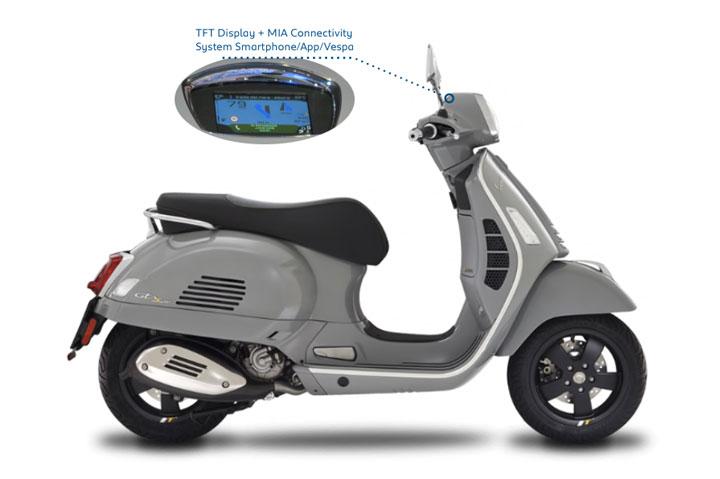 vespa gts super